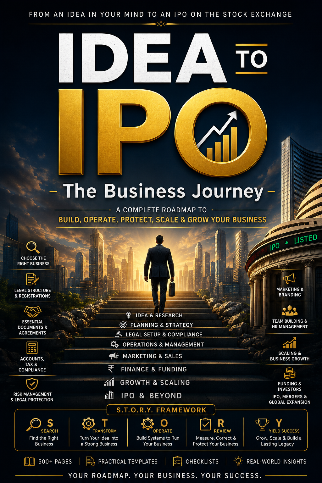 IDEA TO IPO - The Business Journey ® — Business by Adv Siddique c